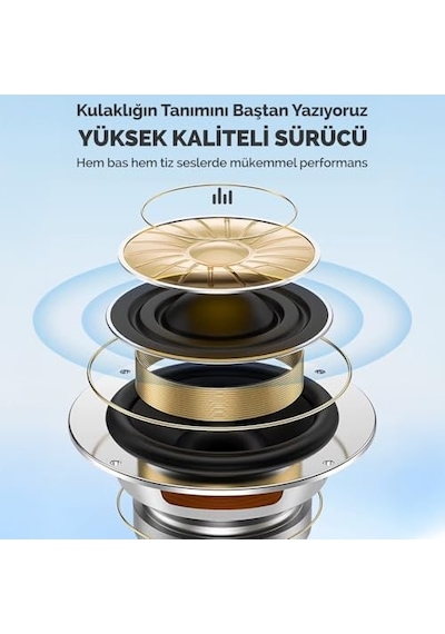 Type-c Mikrofonlu Kablolu Kulak İçi Kulaklık Dac Çip Destekli Enc Gürültü Engelleme