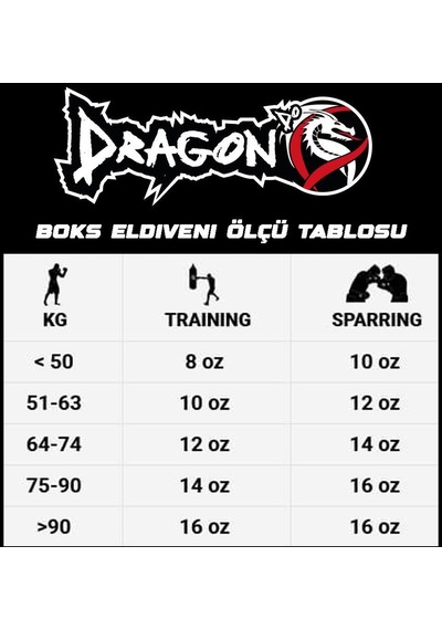 Dragondo 30110-p Akira Boks Eldiveni Muay Thai Eldiveni Kick Boks Eldiveni 001