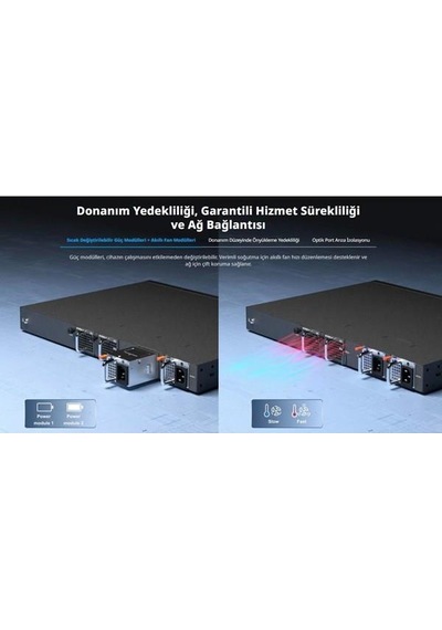 Ruıjıe Rg-cs86-20xs4vs2qxs-d 20-sfp+ 10gbe 4-sfp 10gbe 2-qsfp+ 40gbe Layer3 Yönetilebilir Swıtch