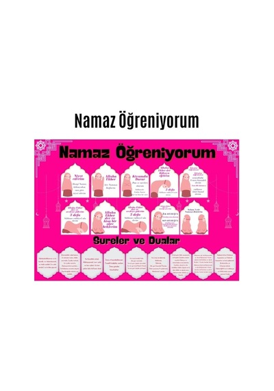 Çocuklar İçin Renkli 'namaz Öğreniyorum' Afişi - 33x48 Cm Figürlü Eğitim Materyali Kız 33 x 48 CM