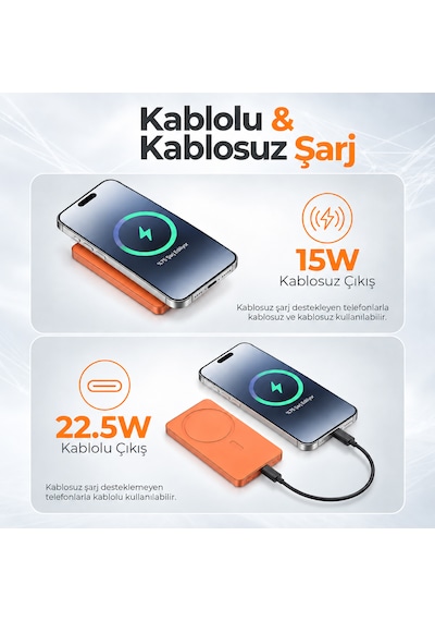 Woyax Magsafe Powerbank 5000mah Slim Hızlı Taşınabilir Batarya İphone 11 12 13 14 15 16 17 Pro Max Samsung Turuncu