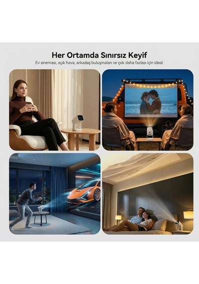 Wanbo Cube1 Projeksiyon Cihazı-dahili Android Tv 11.0 Widevine L1 Sertifikalı & 8w Hoparlör - Açık Mavi