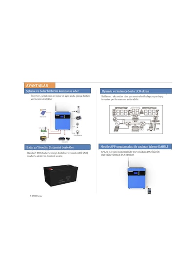 Frecon SP520 3.5 KVA OFFGRID Akıllı İnverter (Aküsüz Çalışma + Dahili Wifi)