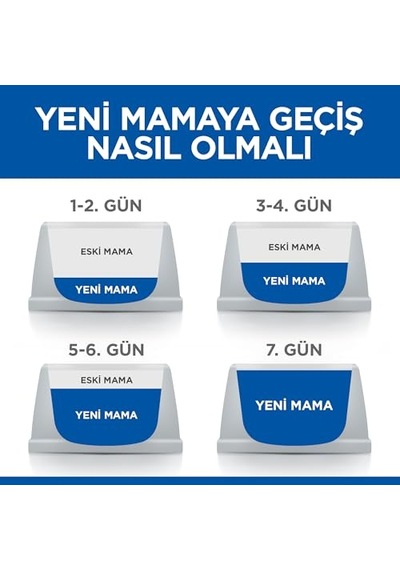 Scıence Plan Orta Irk Kuzulu Ve Pirinçli Yavru Köpek Sı 2.5 Kg Enerji Sınıfı A 100 G