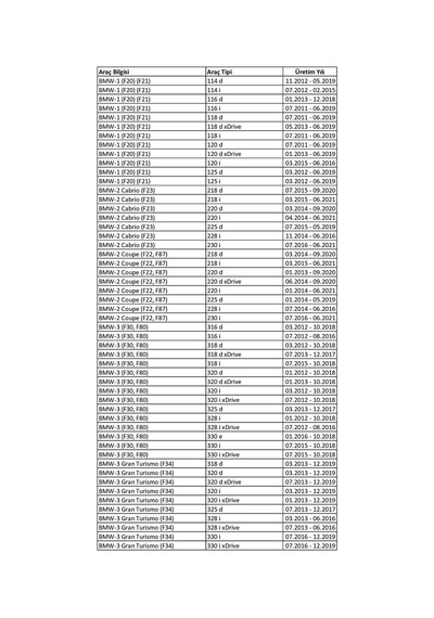 Bmw-4 Gran Coupe F36 418-430 D Ve İ Arka Fren Balata Takımı 03.2014 - 05.2021 Arası