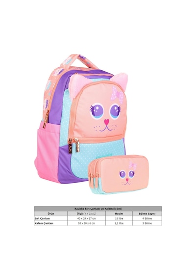 Kaukko Okul Çantası Ve Üç Bölmeli Kalemlik Seti - Pembe Turkuaz - Sevimli Kedi Şekilli Pembe - Turkuaz