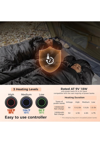Kingcamp Freespace Heating 250 Isıtmalı Termal Uyku Tulumu Siyah
