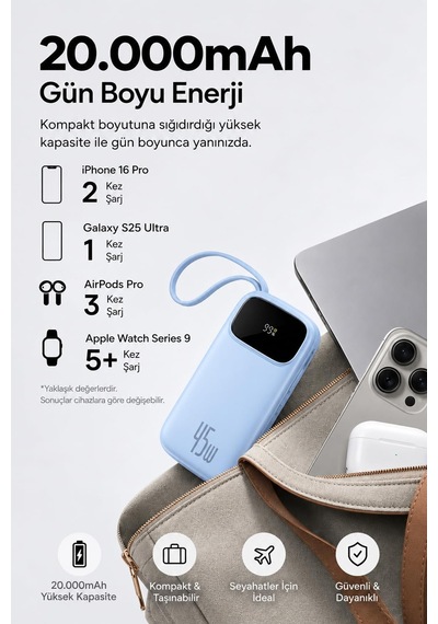 Tr Enerfill Fc31 Dijital Ekranlı Hızlı Şarj Powerbank Dahili Çift Usb-c Kablo 20000mah 45w - Mavi