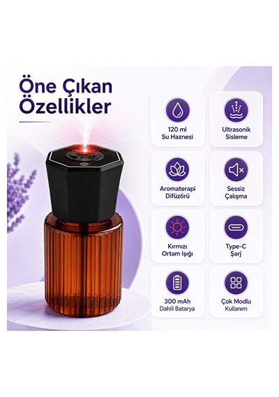 Araç İçi 120 Ml Ultrasonik Hava Nemlendirici Ve Aromaterapi Difüzörü Type-c Şarjlı Koku Siyah