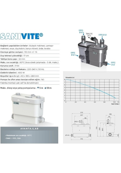 Sanivite - 4 Ünite Atık Su Tahliye Cihazı - 12 Lt