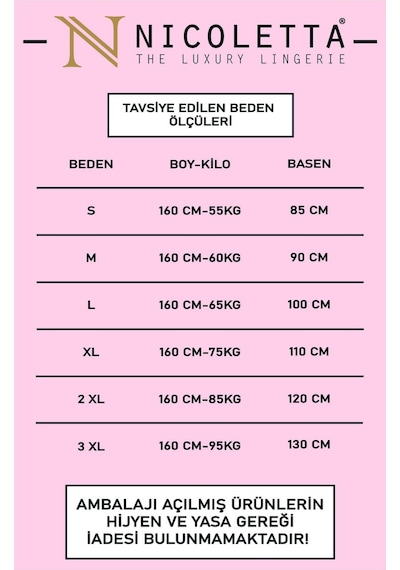 Nicoletta Kadın Külot Yuksek Bel 7 Li Paket Likralı Indıgo 94183 R24 İndigo