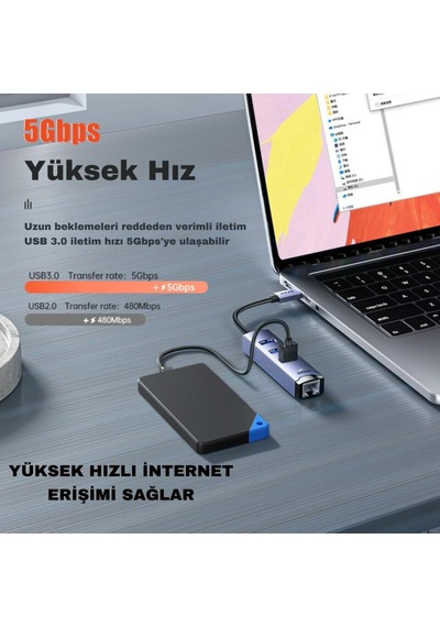 Polham Jazos 4in1 Type C To 1x 5gbps Rj45 Ve 3x Usb Çoğaltıcı Okuyucu Adaptör, Klavye, Mouse Okuyucu Siyah