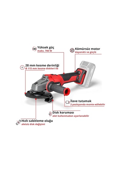 Herocco + Axxıo 18/115 Q + Tp-cd 18/50 Li Bl Akülü Kırıcı Delici,taşlama Ve Vidalama Seti 3,0 Ah Akü Ve Şarj Ci