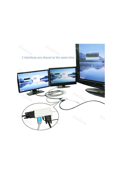 Mini Displayport To Hdmi Dvi Vga 4474P Adaptor Çevirici Kablosu