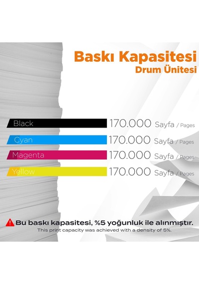 Konica Minolta Uyumlu Tonermax Bizhub C300i  Drum Ünitesi Takımı / Dr-316