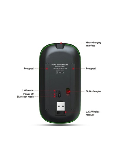 Sr M1 Şarjlı Kablosuz Bluetooth Usb 2.4 Ghz Mouse 800/1200/1600 Dpı, Rgb Led, Type C Çok Renkli