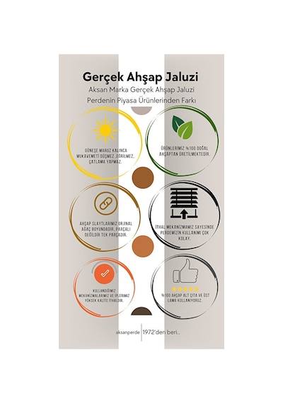 %100 Gerçek Ahşap Jaluzi Perde Kurdeleli Zincirli Redüktörlü Ekru Renk 50 Mm