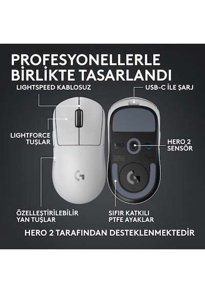 Logitech G Pro X Superlıght 2c Hafif Hero 2 Sensör 32.000 Dpı Lıghtspeed Kablosuz Oyuncu Mouse - Beyaz 910-007539