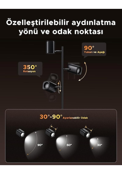 Üçlü Spot Aydınlatma Matter Destekli, 1500 Lümen Akıllı Köşe Lambası Siyah