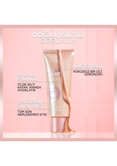 Glotion All-ın-one Doğal Işıltı Aydınlatıcı Losyon - 902 Light Glow - 40 Ml