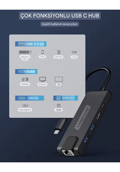 Lemorele 5'in 1'i Pd 100w/ Hdmı 4k/rj45 100mbs./usb 3.0 Çoklayıcı