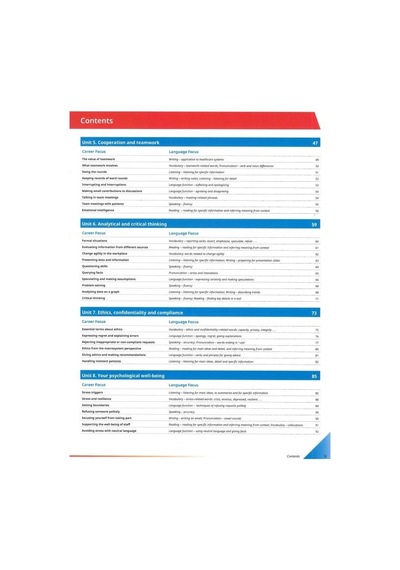Doctors: Career & Language Skills Localised For The Turkish Healthcare Context