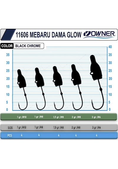 Cultiva 11606 Mebaru Dama Glow Lrf Jighead 0,4 Gr