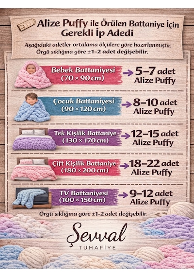 Alize 5 Adet Puffy El Örgü Ipliği 5'li Paket - 100 Gr. 9 Mt. Parmak Örgü Ipi - Şevval Tuhafiye 02