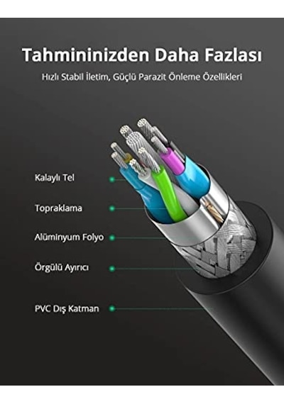 Usb 3.0 Uzatma Kablosu 1.5 Metre, Siyah Diğer