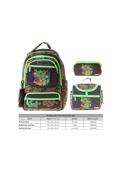 Kaukko Kids Street Siyah - Yeşil Renk Erkek Çocuk Üçlü İlkokul Okul Çantası Seti/takımı - Setkk-l5414a Çok Renkli
