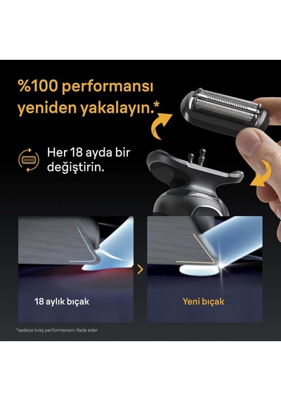 Series 5 Elektrikli Tıraş Makinesi Yedek Başlığı, 54b Diğer