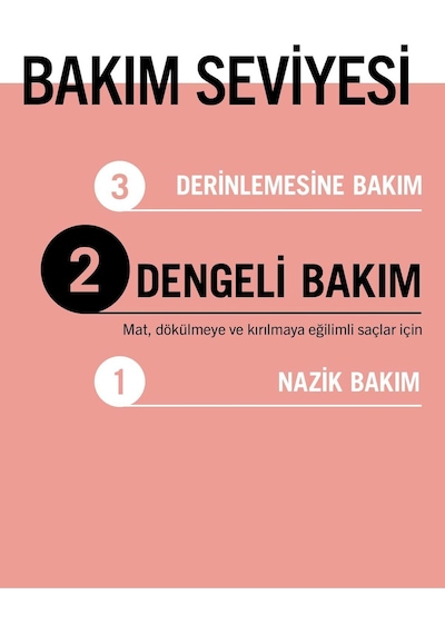 Split Hair Miracle Şampuan 400 Ml X 6 Adet Tüm Saç Tipleri