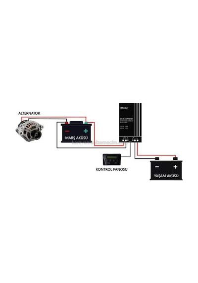 Havensis Dc-dc Akü Şarj Cihazı 30ah 12v-24v