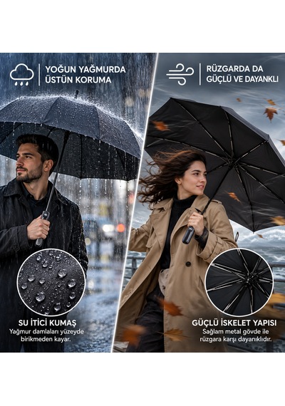 Deepblue Gnc-55 Rüzgarda Kırılmayan Ekstra Güçlü Ekstra Dayanıklı Tam Otomatik Şemsiye Siyah