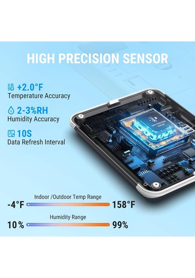 Thermopro Tp65 Dijital İç Ve Dış Mekan Termometre, Dokunmatik Işıklı Dev Ekran, Kablosuz Sensörlü Nem Ve Sıcaklık Ölçer