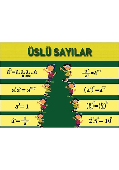 Üslü Sayılar Afişi