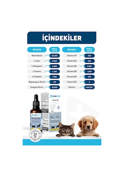 Onevet Yavru Kedi ve Köpekler İçin Gelişim Destekleyici Amino-Sol Damla 50 Ml