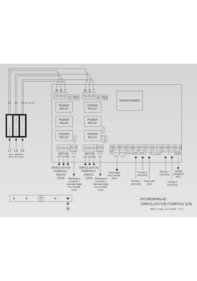 Etna Hydropan4d-aps İkili Hidrofor/dalgıç Panosu 380v-2x7,5 Kw