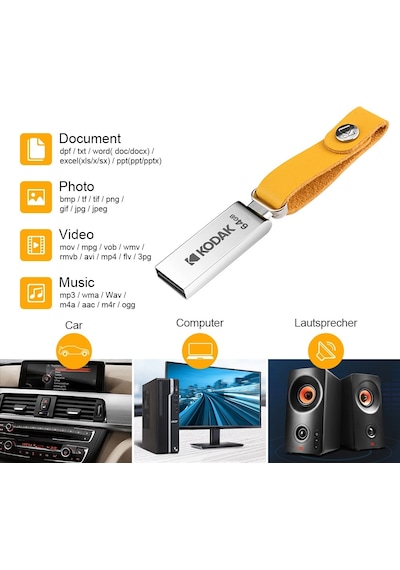 Kodak K122 Usb 2.0 Yüksek Hızlı Aktarım U Disk, Kapasite: 64gb