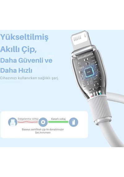 Baseus Ultra Hızlı 1.2mt 2.4a Apple Uyumlu iPhone Şarj Kablosu 11 12 13 14 Pro Max Kablo Akım Ve Isı Korumalı Mor