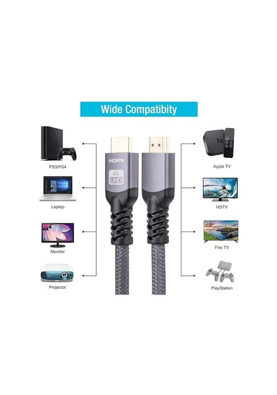 Hdmı 2.0 Erkek - Hdmı 2.0 Erkek 4k Ultra-hd Örgülü Adaptör Kablosu, Kablo Uzunluğu: 1.5m Gri