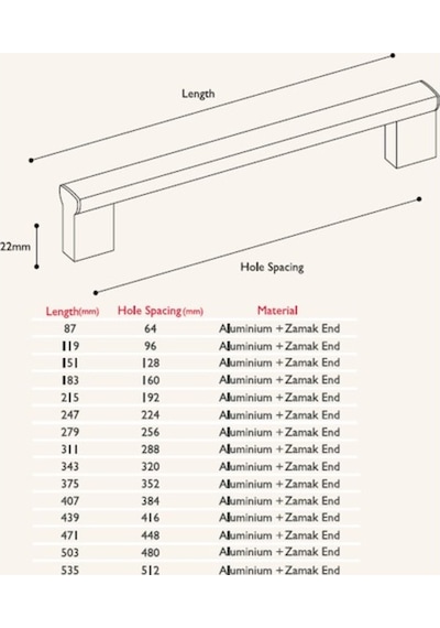 Gürçayhırdavat Gürçay Aluminyum Çekmece Kapak Kulpu Sıra Kulp (2 Adet)