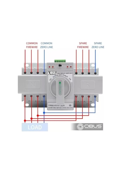Obus Karavan Otomatik-manuel Trifaz Transfer Switch 63a 400v