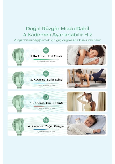 Momcozy Taşınabilir Fan -