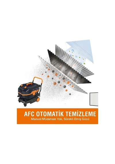 Maxxt MXT-MVC3800 1400W Toz Emiş Ünitesi 43 L