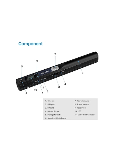 Belge Tarayıcı Taşınabilir Tarayıcı Usb Görüntü Renkli Tarama 900 Dpı A4 Tarama El Tarayıcı