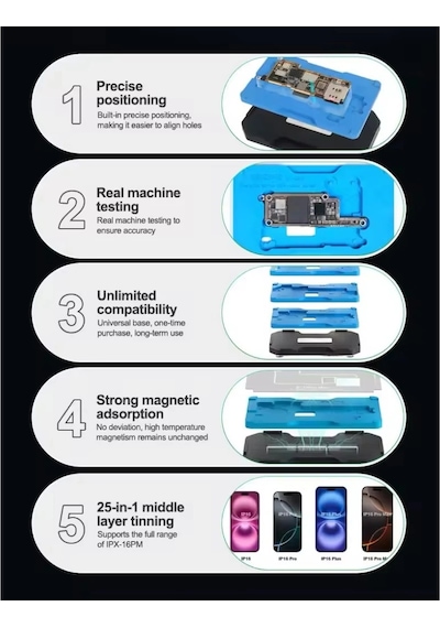 Relife Rl-601t 31'i 1 Arada Orta Katman Kalay Dikme Bga Reballing Platform Seti Apple Uyumlu iPhone X 17 Pro Max