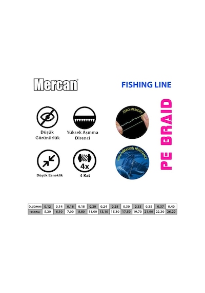 Mercan Pe Örgü Premium 4X İp 500 M Beyaz Misina