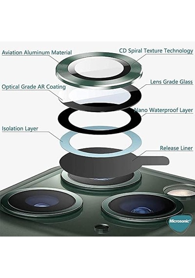 13 Pro Tekli Kamera Lens Koruma Camı Koyu Yeşil