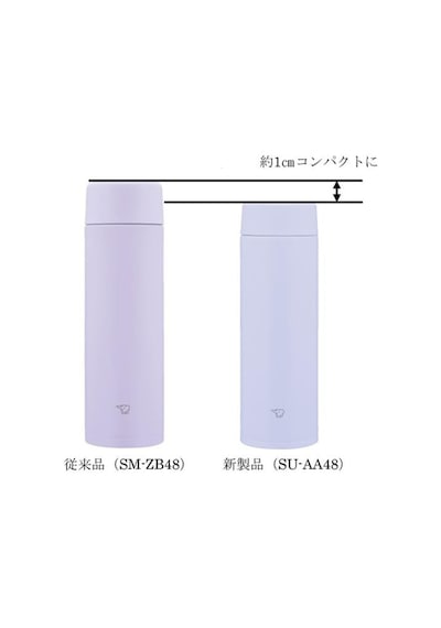 Zojirushi Su-aa48 Termos Matara 480ml Siyah Siyah